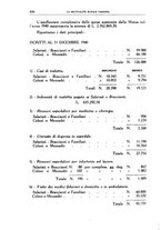 giornale/TO00189472/1941/unico/00000884