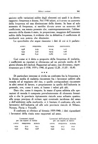 La mutualita rurale fascista rivista mensile della Federazione fascista mutue di malattia per i lavoratori agricoli