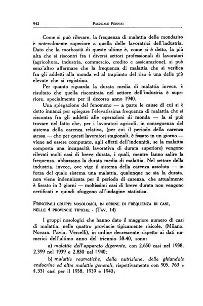 La mutualita rurale fascista rivista mensile della Federazione fascista mutue di malattia per i lavoratori agricoli