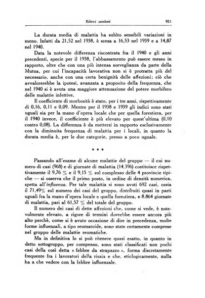 La mutualita rurale fascista rivista mensile della Federazione fascista mutue di malattia per i lavoratori agricoli