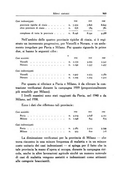 La mutualita rurale fascista rivista mensile della Federazione fascista mutue di malattia per i lavoratori agricoli