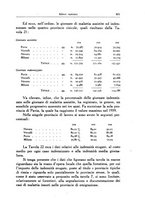 giornale/TO00189472/1941/unico/00001035