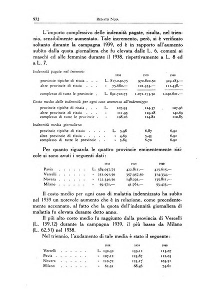 La mutualita rurale fascista rivista mensile della Federazione fascista mutue di malattia per i lavoratori agricoli