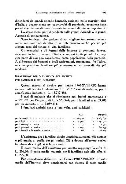 La mutualita rurale fascista rivista mensile della Federazione fascista mutue di malattia per i lavoratori agricoli