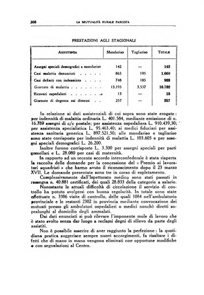 La mutualita rurale fascista rivista mensile della Federazione fascista mutue di malattia per i lavoratori agricoli