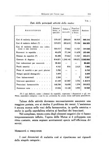 La mutualita rurale fascista rivista mensile della Federazione fascista mutue di malattia per i lavoratori agricoli