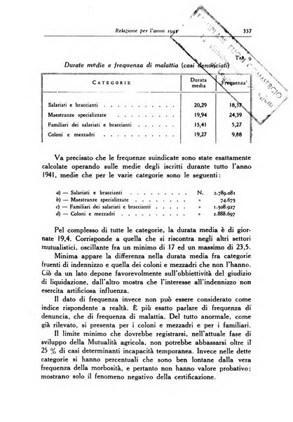 La mutualita rurale fascista rivista mensile della Federazione fascista mutue di malattia per i lavoratori agricoli