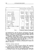 giornale/TO00189472/1942/unico/00000490