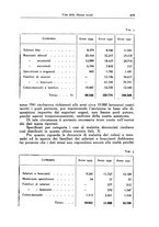 giornale/TO00189472/1942/unico/00000491