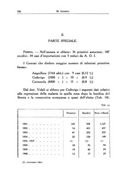 La mutualita rurale fascista rivista mensile della Federazione fascista mutue di malattia per i lavoratori agricoli