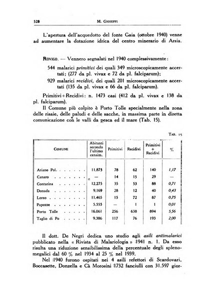 La mutualita rurale fascista rivista mensile della Federazione fascista mutue di malattia per i lavoratori agricoli