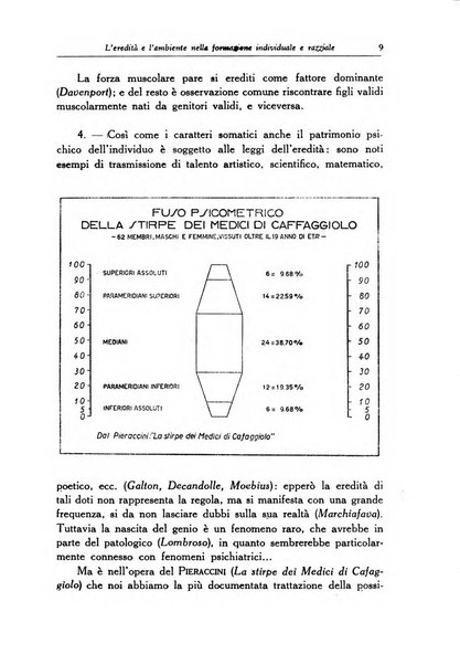 La mutualita rurale fascista rivista mensile della Federazione fascista mutue di malattia per i lavoratori agricoli