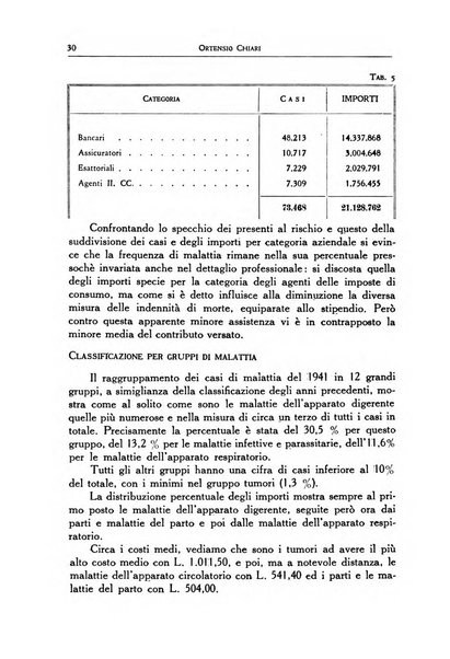 La mutualita rurale fascista rivista mensile della Federazione fascista mutue di malattia per i lavoratori agricoli