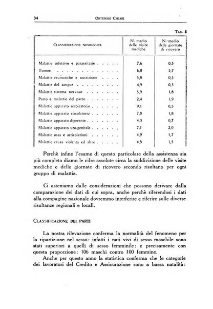 La mutualita rurale fascista rivista mensile della Federazione fascista mutue di malattia per i lavoratori agricoli