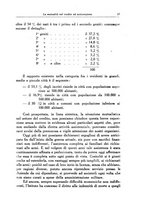 giornale/TO00189472/1943/unico/00000043