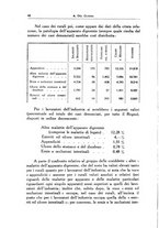 giornale/TO00189472/1943/unico/00000048