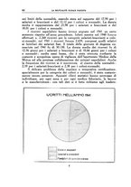 giornale/TO00189472/1943/unico/00000068