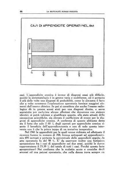 La mutualita rurale fascista rivista mensile della Federazione fascista mutue di malattia per i lavoratori agricoli