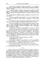 giornale/TO00189472/1943/unico/00000074