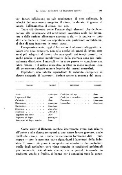 La mutualita rurale fascista rivista mensile della Federazione fascista mutue di malattia per i lavoratori agricoli