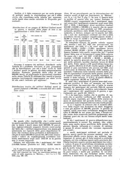 Napoli rivista municipale