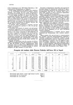 giornale/TO00189494/1934/unico/00000090