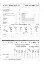 giornale/TO00189494/1934/unico/00000345