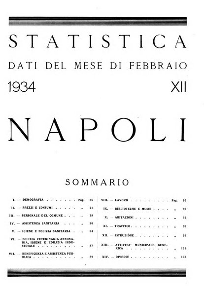 Napoli rivista municipale