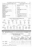 giornale/TO00189494/1934/unico/00000605