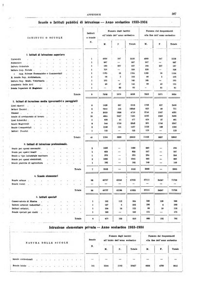 Napoli rivista municipale