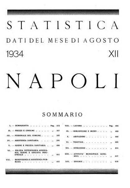 Napoli rivista municipale