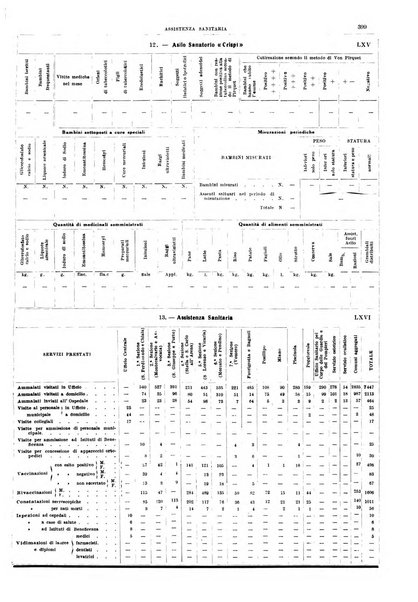 Napoli rivista municipale