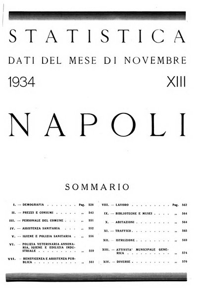 Napoli rivista municipale