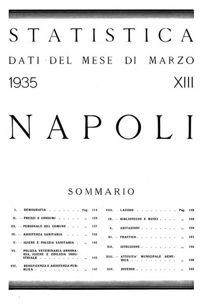 Napoli rivista municipale