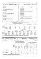 giornale/TO00189494/1935/unico/00000367