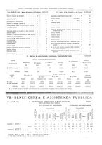 giornale/TO00189494/1935/unico/00000433