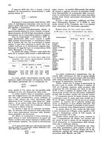 giornale/TO00189494/1937/unico/00000102