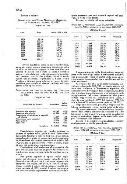 Napoli rivista municipale