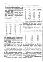 giornale/TO00189494/1938/unico/00000034