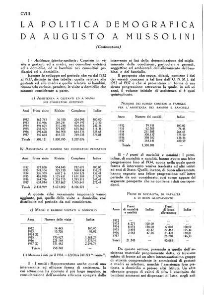 Napoli rivista municipale