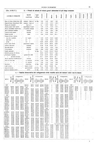 Napoli rivista municipale