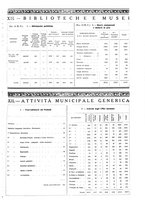 giornale/TO00189494/1938/unico/00000423