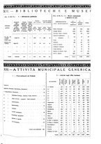 giornale/TO00189494/1938/unico/00000557