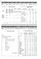 giornale/TO00189494/1938/unico/00000609