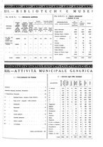 giornale/TO00189494/1938/unico/00000699