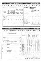 giornale/TO00189494/1938/unico/00000751