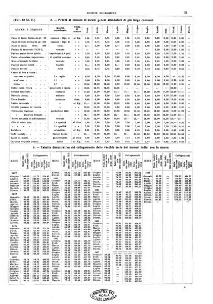 Napoli rivista municipale