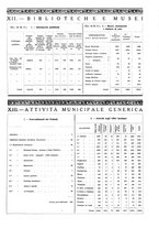 giornale/TO00189494/1938/unico/00000833