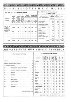 giornale/TO00189494/1938/unico/00000885