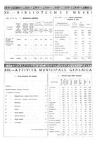 giornale/TO00189494/1939/unico/00000295